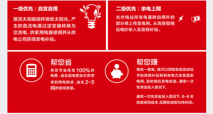 太阳成官网